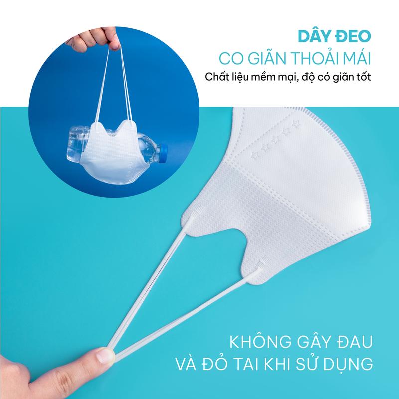 Product Introduction of [COMBO 100 TRẮNG] Khẩu Trang 5D Y Tế 3 Lớp Lọc Kháng Khuẩn KENKO, Khẩu Trang 5D Kháng Khuẩn Chống Nắng Bụi Mịn Tia UV400 12