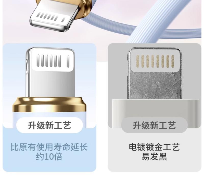 Product Introduction of Apple 27w Fast Charge PD Flash Charge 14 Data Cable Iphone Lightning Charging Cable Smartphone Electronic 13