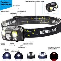 Gambar TaffLED Senter Kepala LED Motion Sensor Headlamp Cas Ulang USB BL066 dari Bintang Multimedia Kota Surabaya 3 Tokopedia