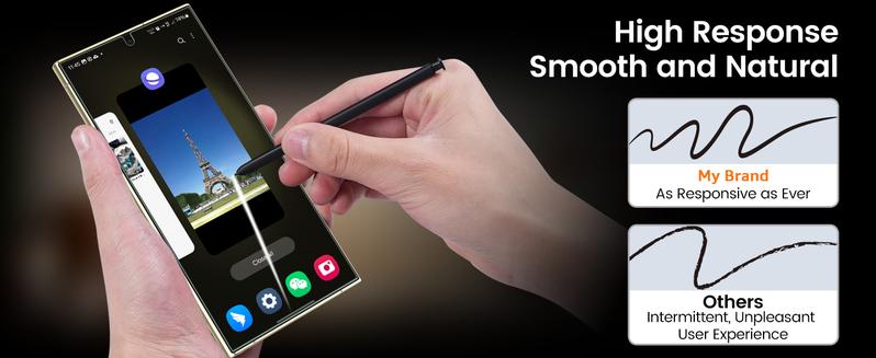 Product Introduction of Anvoro Samsung Galaxy S25 Ultra/S25 Plus/S25 Tempered Glass Screen Protector,Easy to install 21