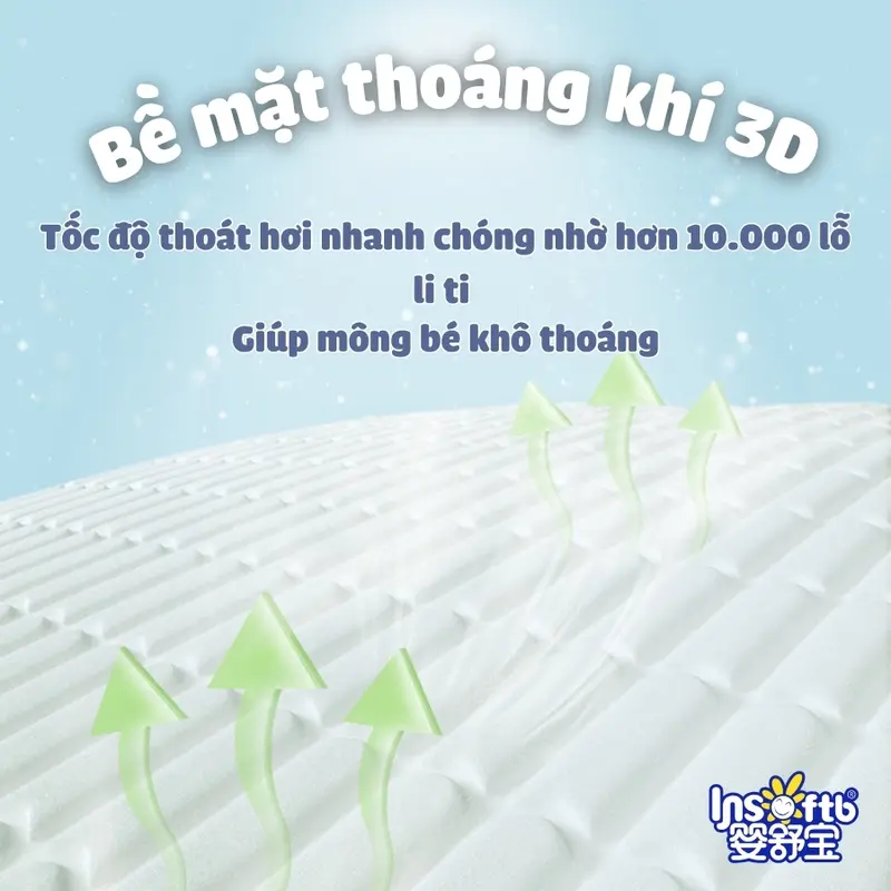 INSOFTB Tã bỉm quần cao cấp cho bé BUBBLE AU06 LƯNG BỒNG BỀNH ĐẠT CHUẨN FDA 5