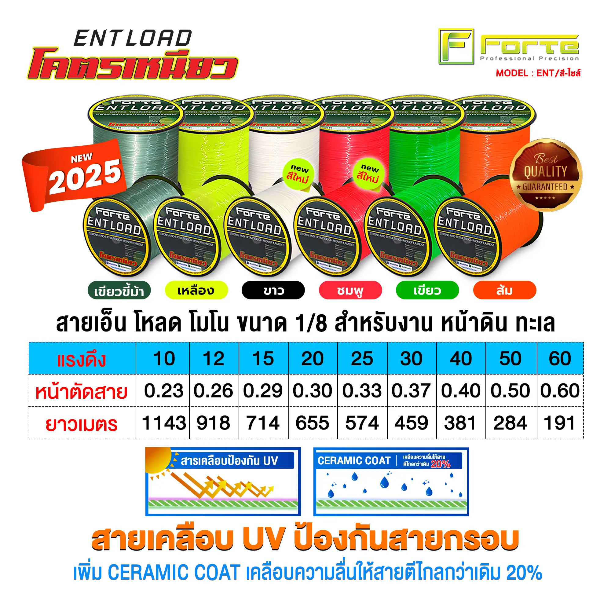 สายเอ็นโหลด ให้เยอะ แรงดึงสูงจัด โค้ทยูวีและโค้ทเซรามิก นวัตกรรมใหม่สุด ENT โมโน 1/8 สีสะท้อนแสง จาก Forte - Sports, ออกกำลังกาย