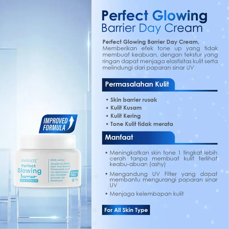 Animate Perfect Glowing Barrier Series 5in1 | Paket Skincare Glowing 5