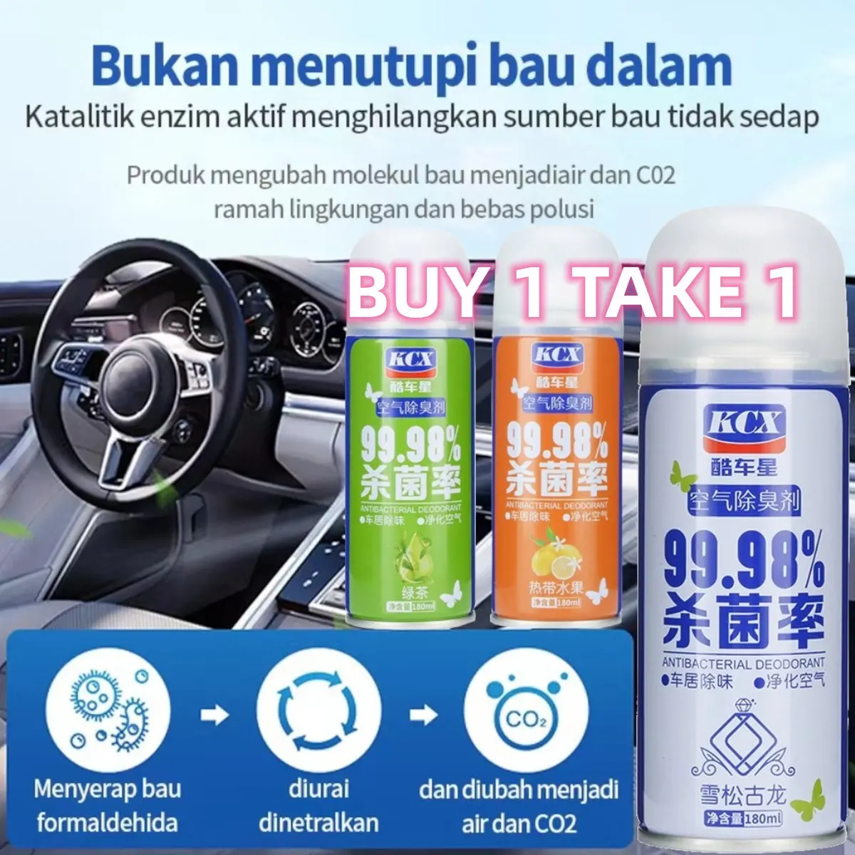 BUY 1 TAKE 1 Car deodorizer Spray Sterilization self-spraying aromatherapy spray antibacterial car air freshene