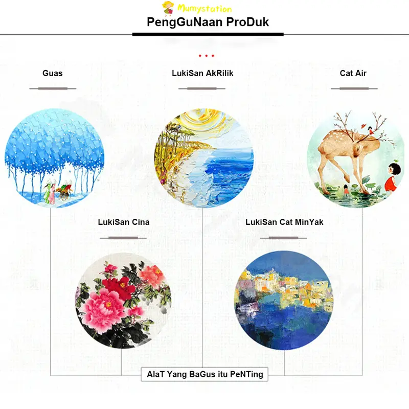 Mumystation Pot Cat Plastik Renteng Strip 8x5ml Kosong Empty paint cup 3
