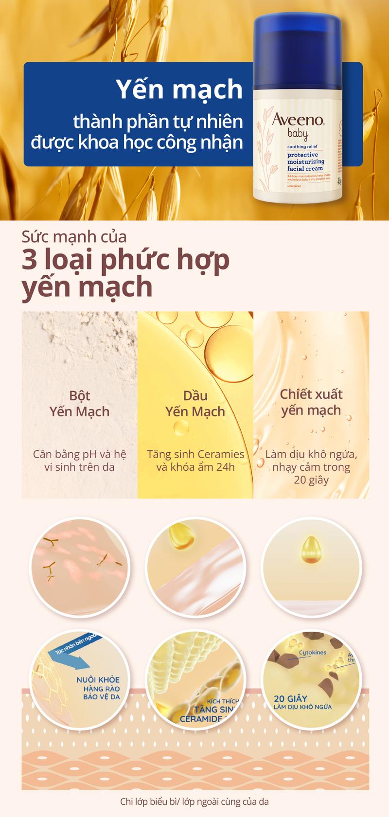 Product Introduction of [LS2] Kem dưỡng ẩm mặt Aveeno Baby Soothing Relief 48g | Cho Bé 6