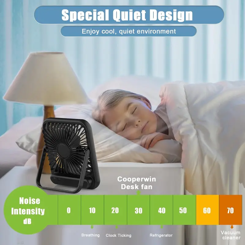 100-speed Smart Desk Fan with Digital LED Display, 180° Adjustable Tilt Fan with Rechargeable Battery & Ultra-portable Design for Office/Bedroom/Travel, Cooling Fan 3