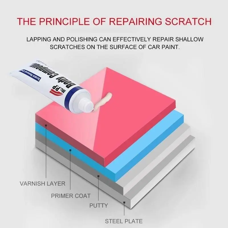 Kompon Mobil Penghilang Baret Kasar Pengkilap Body Mobil Motor Kaca Helm - Rubbing Compound Body Oles Untuk Goresan Lecet Parah Poles Magic Cream Pembersih Noda Kerak Body Mobil Bekas Aspal Bisa Mulus Kembali 8