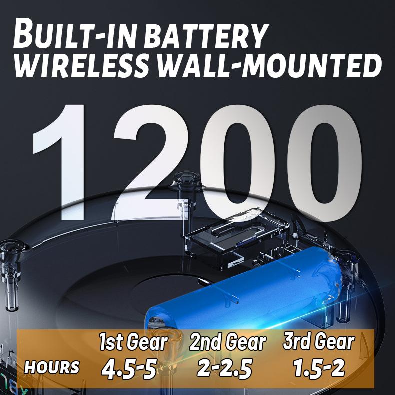 Quạt lớn Quạt sạc 10000mAh Quạt treo tường nhỏ gọn Quạt mini 3 vị trí Quạt để bàn USB treo tường có thể gập lại Có thể Điều chỉnh Quạt Mini Kipas Làm mát nhỏ Máy tính để bàn cầm tay Pin văn phòng USB Quạt dã ngoại di động có thể sạc lại Sương 7