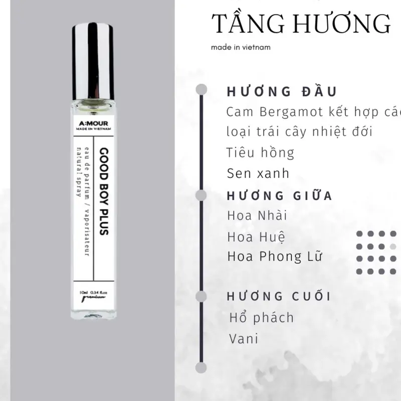 [Combo 3 Chai] Nước Hoa Nam Dạng Xịt 10ml Perfume Cosmetic Men 1
