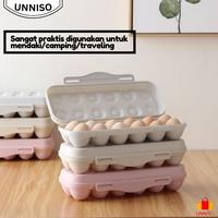 Gambar UNNISO - Box Tempat Penyimpanan Telur BT2 - Abu dari unniso Kota Bandung 4 Tokopedia