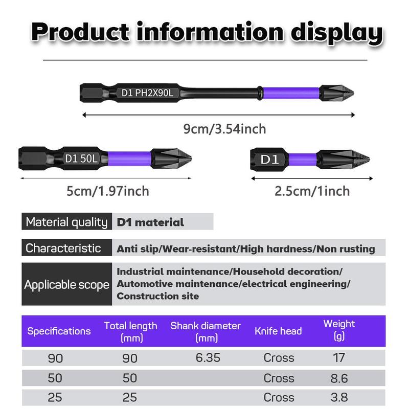 Impact Drill Bit Set, High Torque Hardness Drill Bit Set, Non-slip Impact Batch Head Bit Set, Strong Magnetic Cross Screwdriver Bits, Power Tool Accessories, Heavy Duty, Hardware, Industrial 2