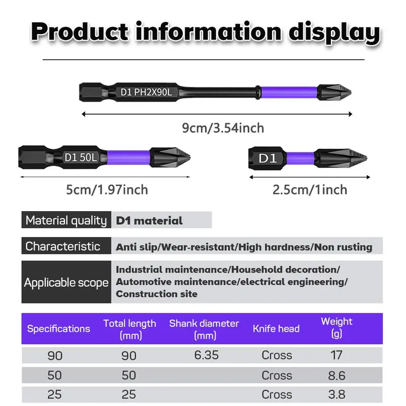 Impact Drill Bit Set, High Torque Hardness Drill Bit Set, Non-slip Impact Batch Head Bit Set, Strong Magnetic Cross Screwdriver Bits, Power Tool Accessories, Heavy Duty, Hardware, Industrial 2