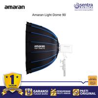 Gambar Amaran Light Dome 90 Softbox Bowens Mount Studio Light Modifier Fast Setup with Grid dari Sentra Digital Kota Surabaya 4 Tokopedia