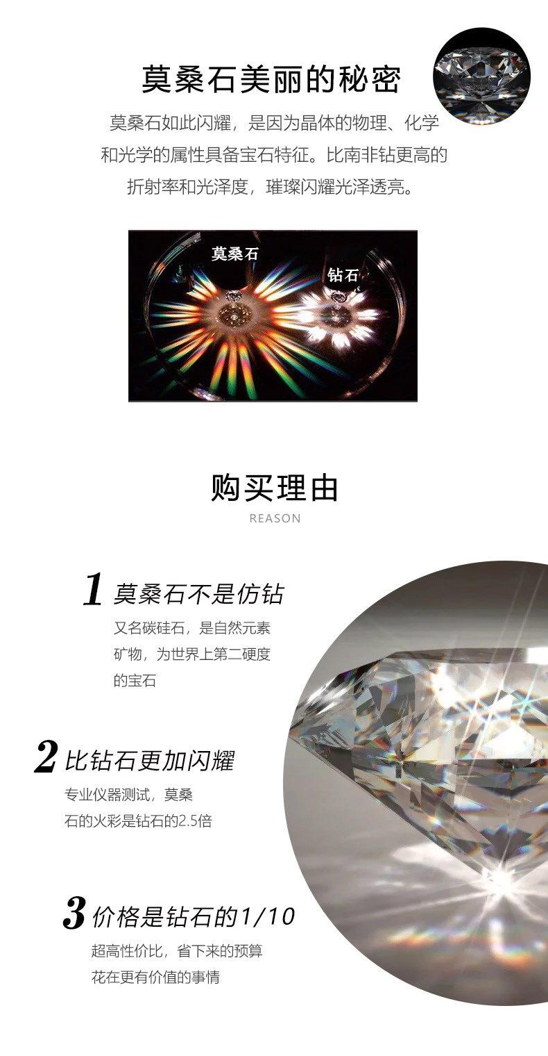Product Introduction of European and American Earrings S925 Sterling Silver Studs Light Luxury High-end Moissanite Studs D Color 1 Carat Moissanite Earrings 3