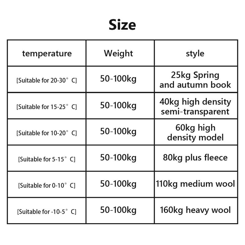 Product Introduction of Quần Tất, Dành Cho Phụ Nữ Ngoại Cỡ Mùa Thu Và Mùa Đông, Lót Lông Cừu, Dày, Cộng Với Tăng Béo, Màu Da Thịt, Quần Tất Cơ Sở, Thoải Mái Và Thoáng Khí, Dụng Cụ Hữu Ích Cho Chân Nhẹ 0
