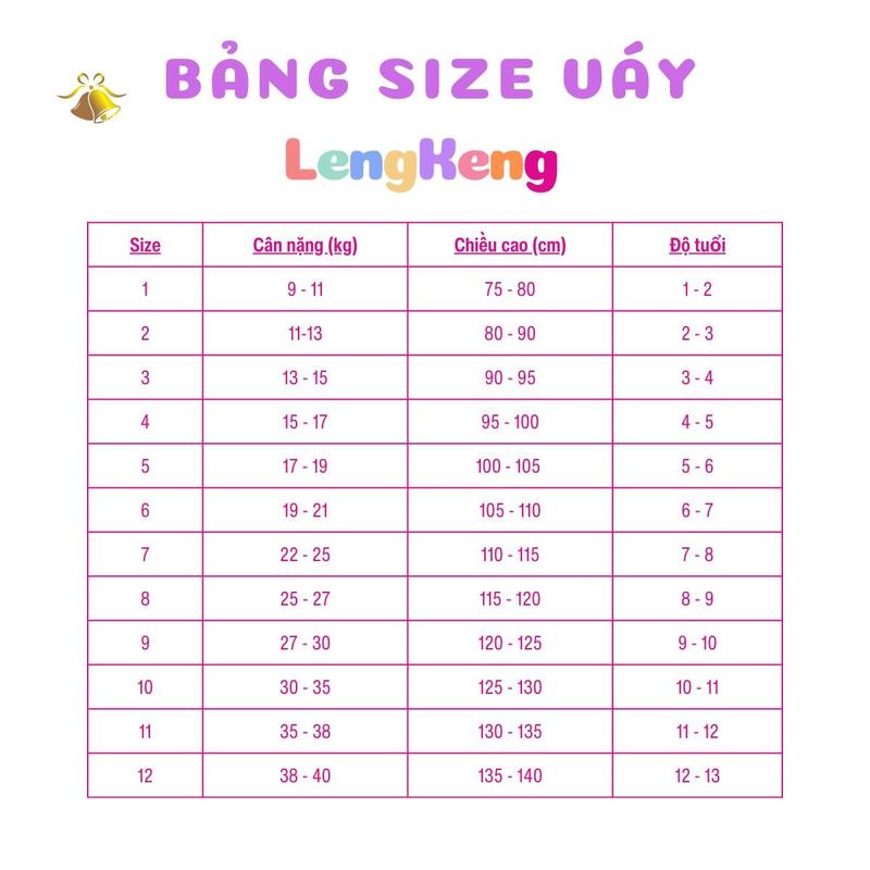 Product Introduction of Set váy tiệc cưới choàng tay nơ ngọc siêu bồng cho bé 11-30kg đầm bé gái đi tiệc, váy phù dâu cho bé gái , váy trắng bé gái , đầm công chúa tiểu thư 0