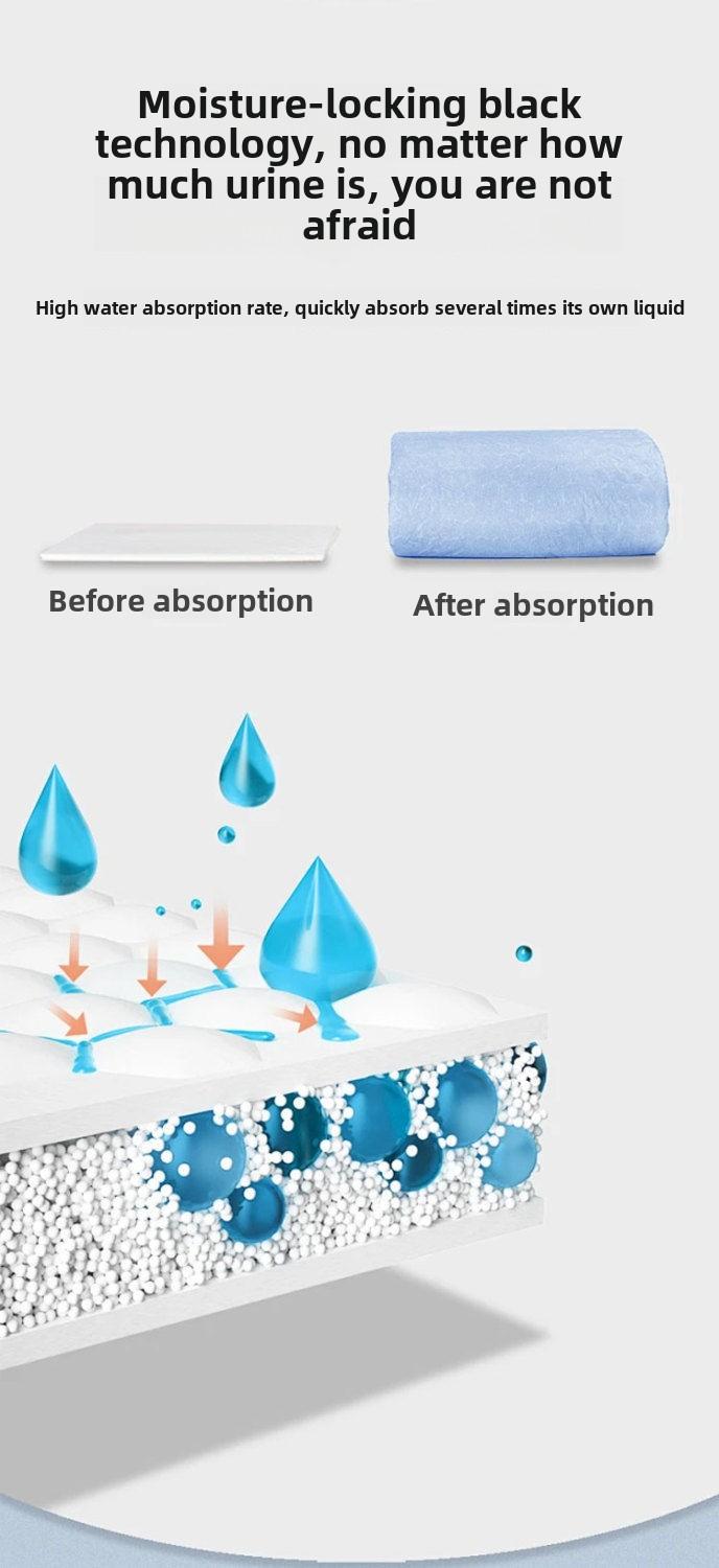 Product Introduction of Pet Diaper Pad Dog Paper Diaper Pad Pet Diaper Pad Dog Diaper Dog Diaper Pad for Cat 7