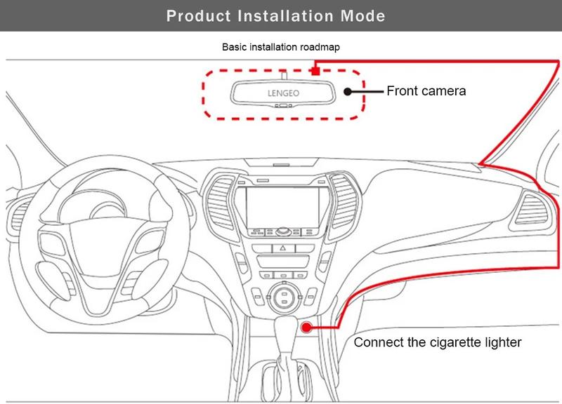 Product Introduction of 【24-hour shipping+free shipping+COD】1080P Dash Cam for Cars WIFI APP 3 Channel Video Recorder Night Vision Rear View Camera for Vehicle Black Box Car Accessories 30