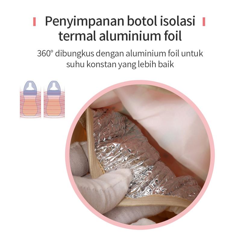 Product Introduction of LAKOE Tas Bayi Multifungsi diaper bag / tas Perlengkapan bayi pink bags Biru 3