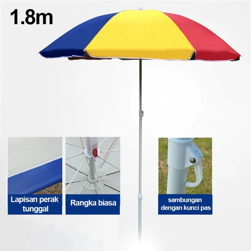 180CMPelangi-Anti UV