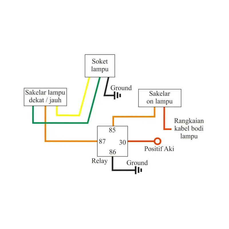 RELAY KLAKSON TRANSPARANT 4 KAKI 12 VOLT 80A RILEY 4 PIN ALARM LAMPU 4