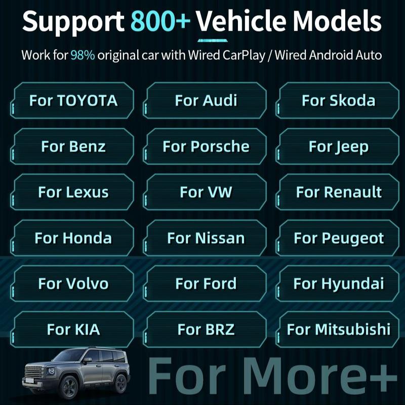 Product Introduction of 2 in 1 Car Wireless Adapter, Portable Car Audio Adapter for Wireless CarPlay/Android Auto, Compatible with Volvo Mercedes Kia VW, Car Electronics 8