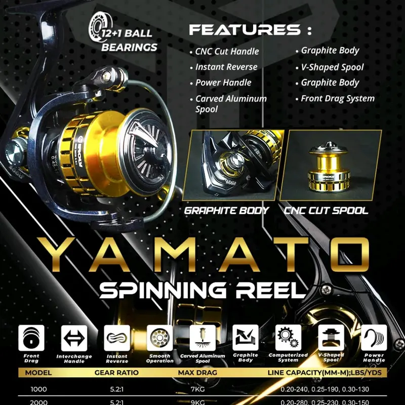 Reel SPINNING IROLY YAMATO GEN II/GEN I 4