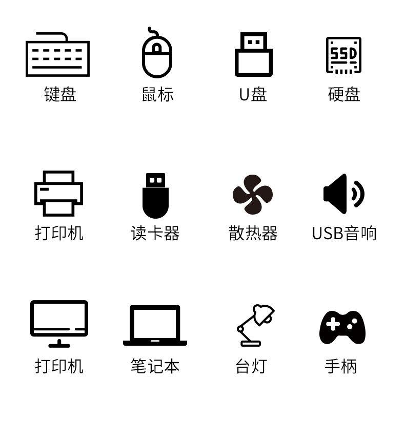 Product Introduction of USB-c Hub Multi-Function Expansion Dock Hdmi4k HD USB Notebook 4-in-1 Type-C Extender 2