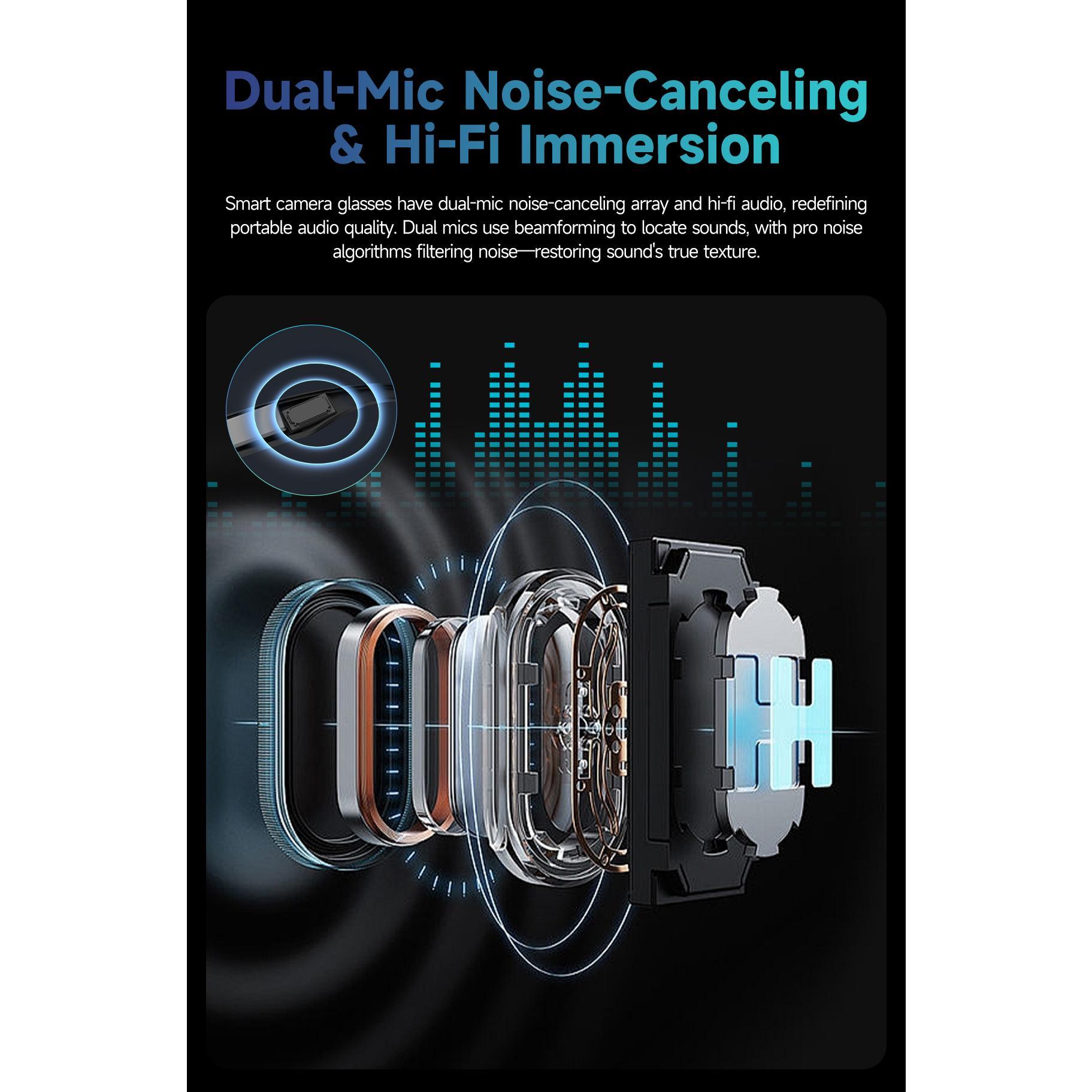 AI smart glasses 8-megapixel recording video photography listening to music recognition answer translation waterproof Bluetooth