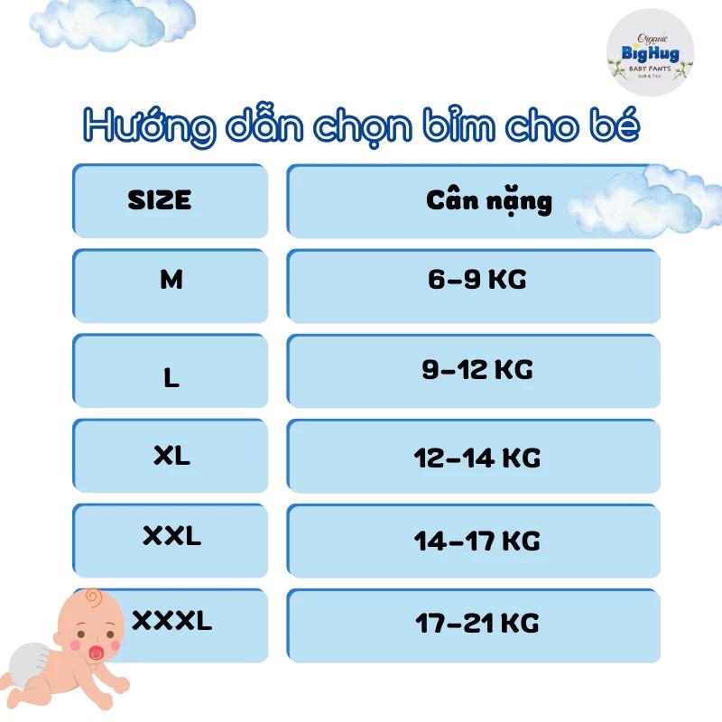[COMBO 50- 100 MIẾNG] Tã/Bỉm quần Big Hug size M,L,XL,XXL,XXXL - siêu thấm, siêu mỏng, thoáng khí 7