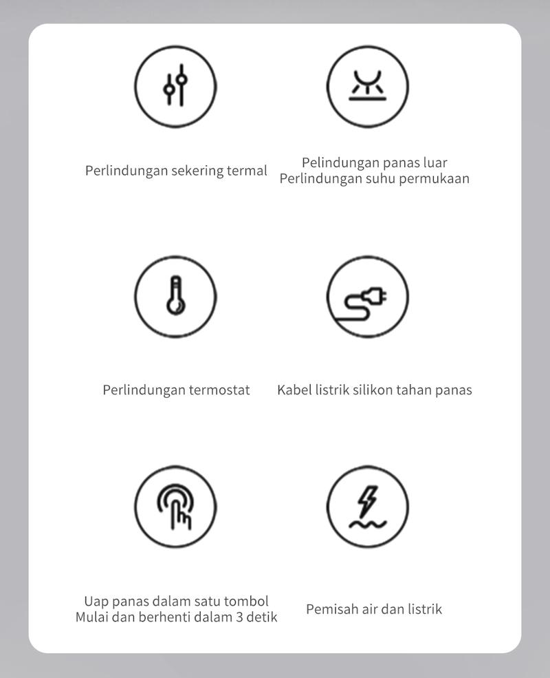 Product Introduction of 【Super Deals】Simplus (COD) Setrika Uap Low Watt/ Seterika Uap portabel/ Seterika Uap Mini/ Seterika Listrik/ Seterika Baju/ Pakaian Rumah Tangga/ travel friendly/ Laundry/ Steam Irons/ Bergaransi Satu Tahun 25