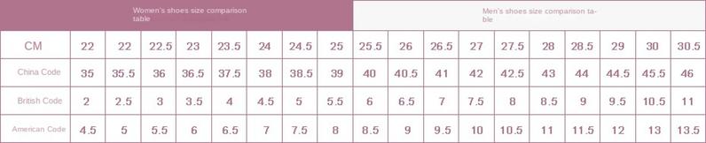 Product Introduction of Super Soft Retro Rad Ankle Boots for Women 2024 New Spring and Autumn Women's Thick-Soled Brown Autumn Pants Martin Boots 0