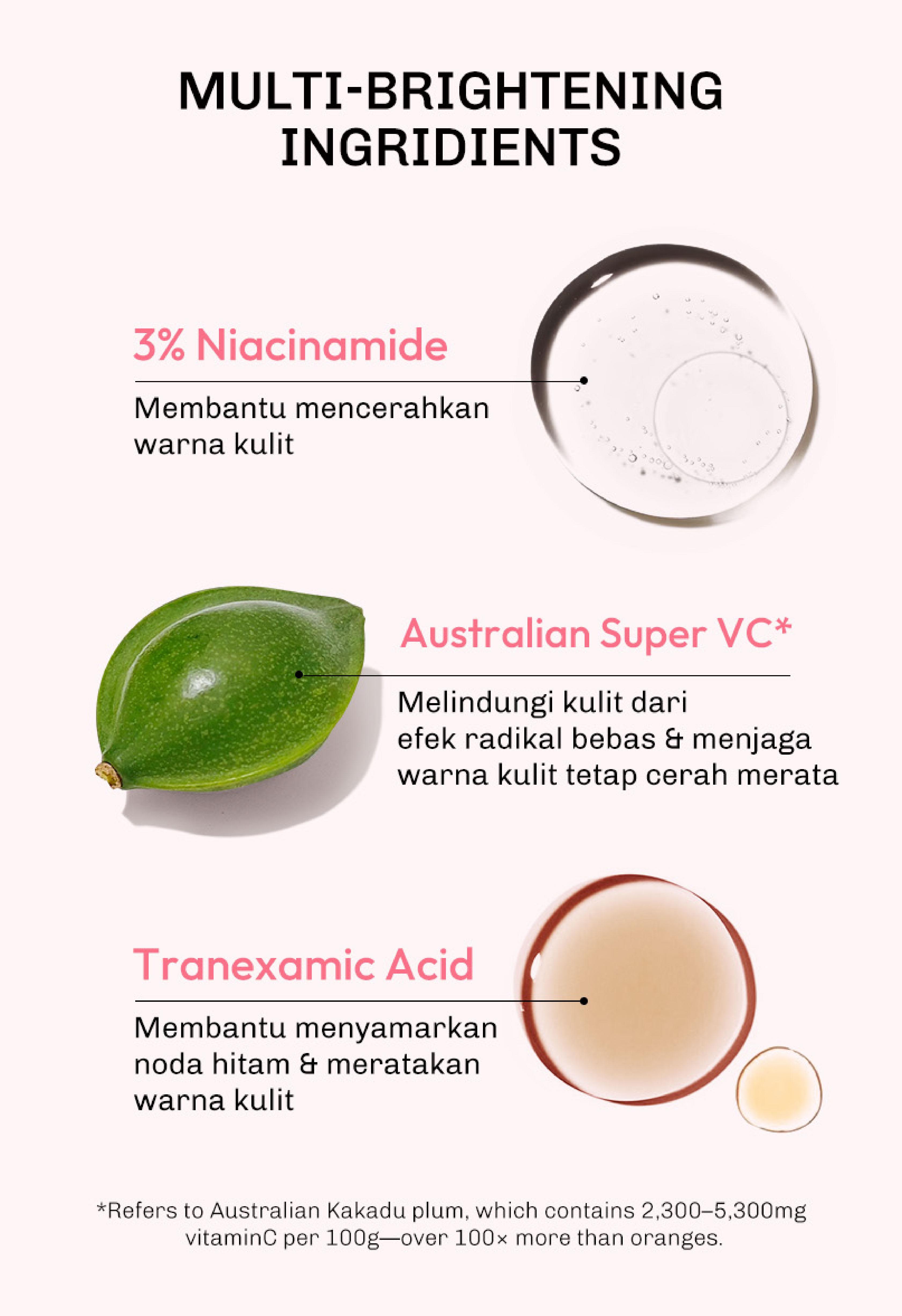 Lavojoy Let It Glow Daily Shine Body Serum Instant Tone Up Delicate Rose with SPF 50PA++++ | Body Serum untuk Perlindungan Sinar UV | Mencerahkan Seketika & Melembapkan Kulit dengan 3% Niacinamide + Australian Super VC + Ceramide