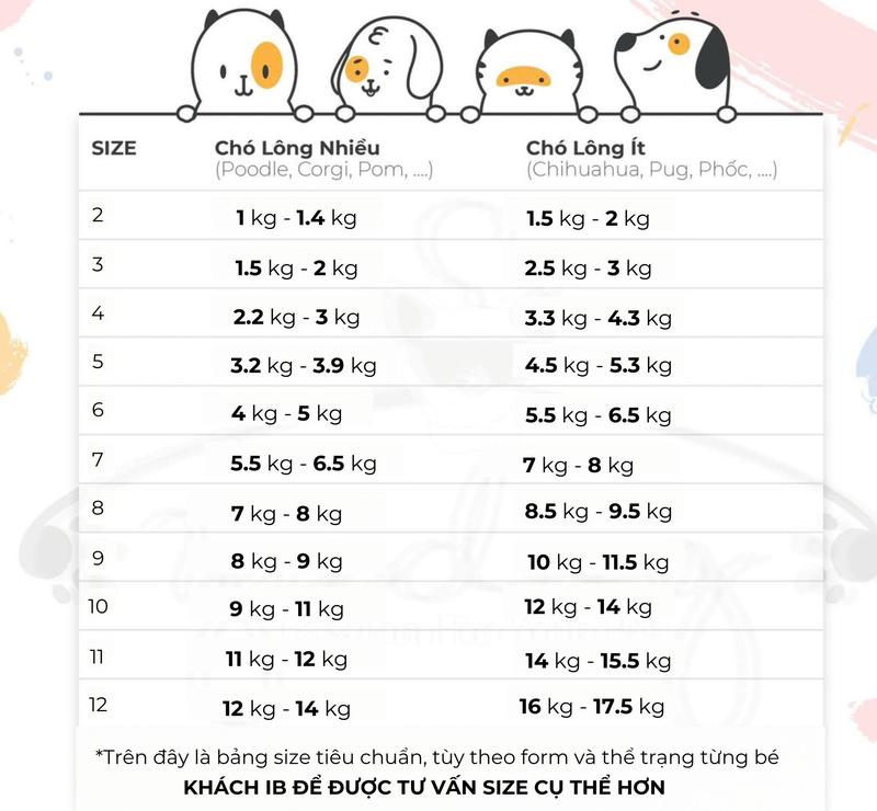 TẾT 2025 - Đầm Dây Rút Cô Gái YuDog Dành Cho Thú Cưng 1