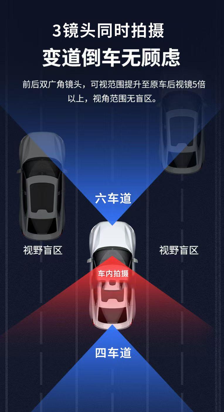 Product Introduction of 2024 New Driving Recorder Three-Camera Video on the Same Screen 360 ° Panoramic Video 4K Ultra HD Night Vision E-Dog 5