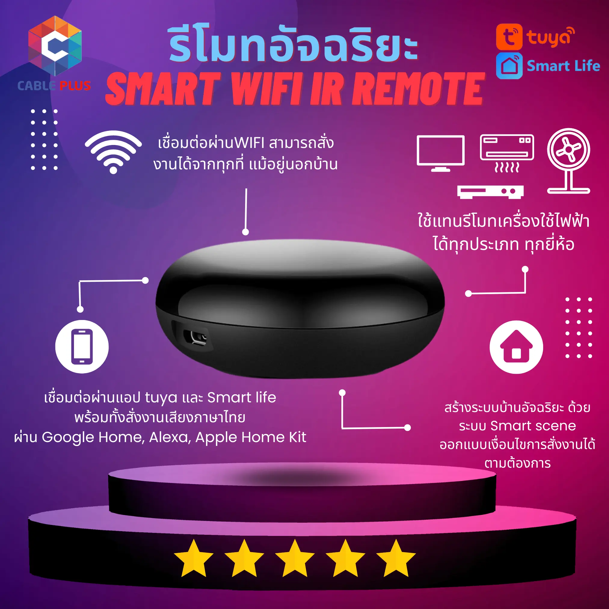 รีโมทอัจฉริยะ Smart IR Remote by Tuya เชื่อมต่อผ่าน wifi สั่งงานระยะไกลผ่านมือถือ รองรับระบบ Google Home/Alexa