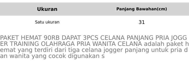 Product Introduction of PROMO GILA!! 100K DAPAT 3 PCS CELANA PANJANG PRIA RIP MELAR BISA BAYAR DITEMPAT 0