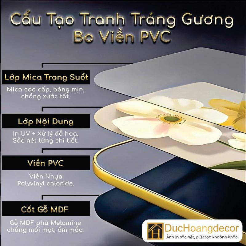 Product Introduction of (Size lớn) Tranh Bác Hồ, Bác Nguyễn Phú Trọng và Bác Võ Nguyên Giáp (tráng gương) treo tường, quà tặng kỷ niệm, tri ân, đời đời ghi nhớ công ơn các Bác 1