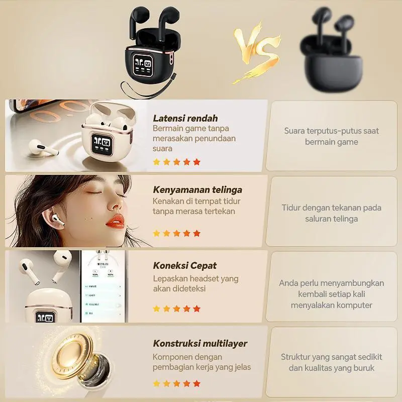 New 2024 Cantiklife.Home Headset Bluetooth Earphone TWS True Wireless Stereo Panggilan Binaural HD HIFI Earbuds J55 1