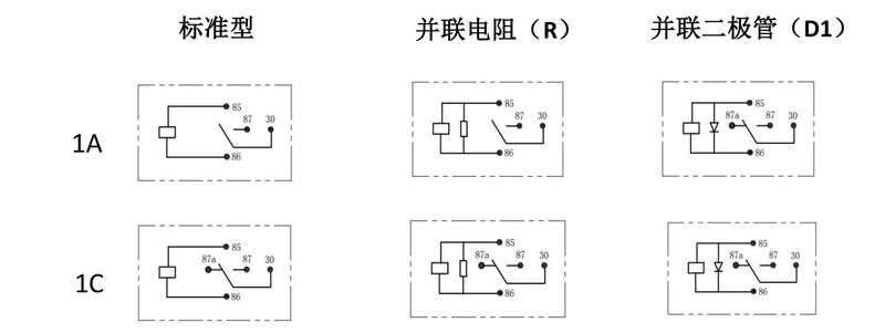 Product Introduction of Cut foot violet PCB car universal relay type modified car circuit board welding with 4 feet 5 feet DC12V24 3