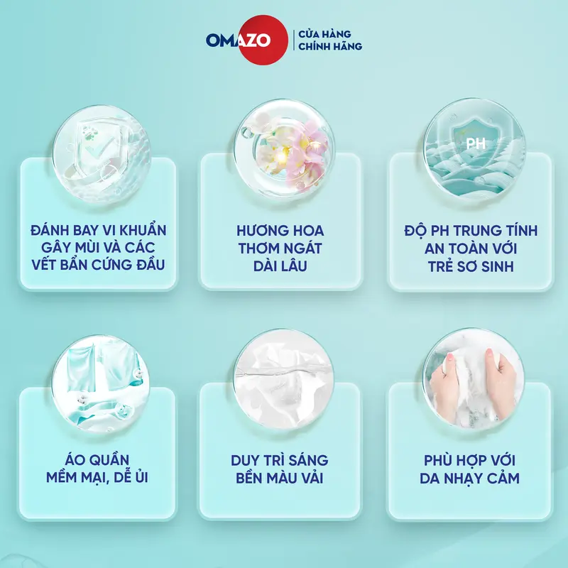 [GIFT] Túi Nước Giặt Xả Omazo Đậm Đặc Hương Hoa Cỏ Diệu Kỳ Lưu Hương Và Làm Sạch Hiệu Qủa 3.6kg 5