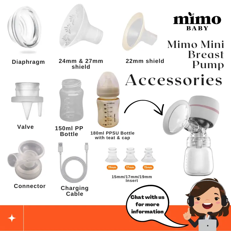 Mimo Mini Breast Pump Parts & Accessories | For Breast Feeding & Nursing Pump | For BreastFeeding Baby Ibu
