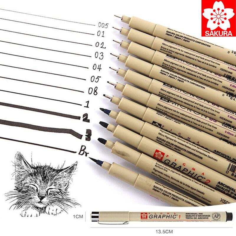 Bút Fineliner Pigma Micron 005 Thiết kế hoa anh đào Bút đánh dấu không thấm nước thích hợp để vẽ Truyện Tranh và sử dụng của nghệ sĩ. Dụng Cụ Vẽ Tranh Văn Phòng Phẩm Nhật Bản # SakuraPigmaMicron # FinelinerPen Đồ Dùng Nghệ Thuật