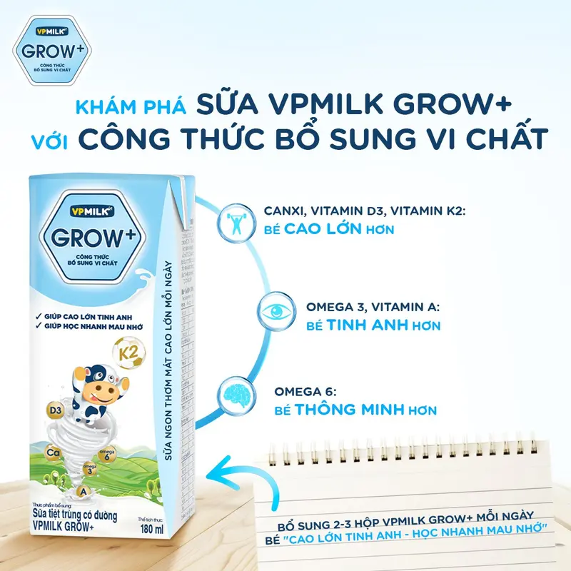 [Thùng 48 hộp 110ml] Sữa VPMIlk Grow+ ít đường, sữa công thức bổ sung dinh dưỡng MS1 3