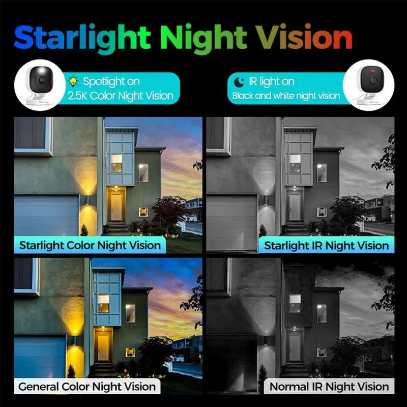 VIMTAG Mini Camera WIFI 4MP 2-Way Audio Color Night Vision 8X Zoom Auto Alarm Waterproof Outdoor Security Camera IP Surveillance 2