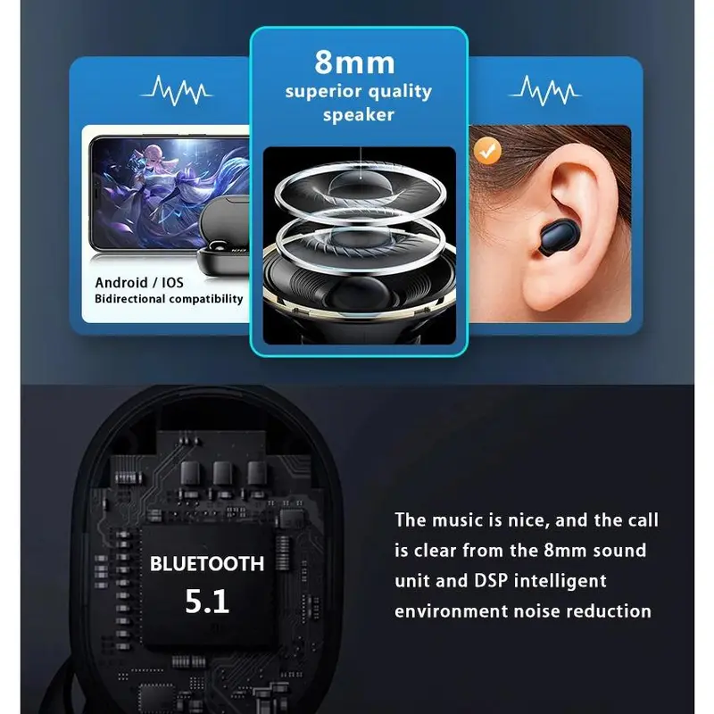 Tai Nghe Bluetooth E7S Cute Mini Pin 7 Tiếng, Nghe Nhạc Bass Hay, Phù Hợp Mấy Bạn Lổ Tay Nhỏ. 4