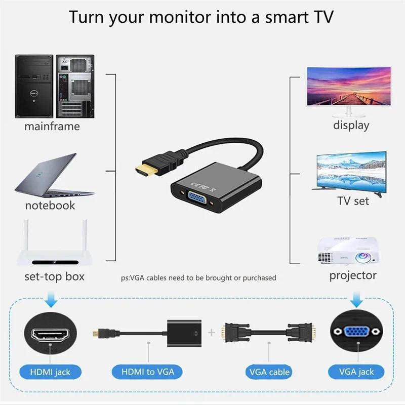 Product Introduction of 1080P DP to VGA Adapter Cable DisplayPort Male to VGA Female Converter Adapter For Projector TV Laptop Computer 2