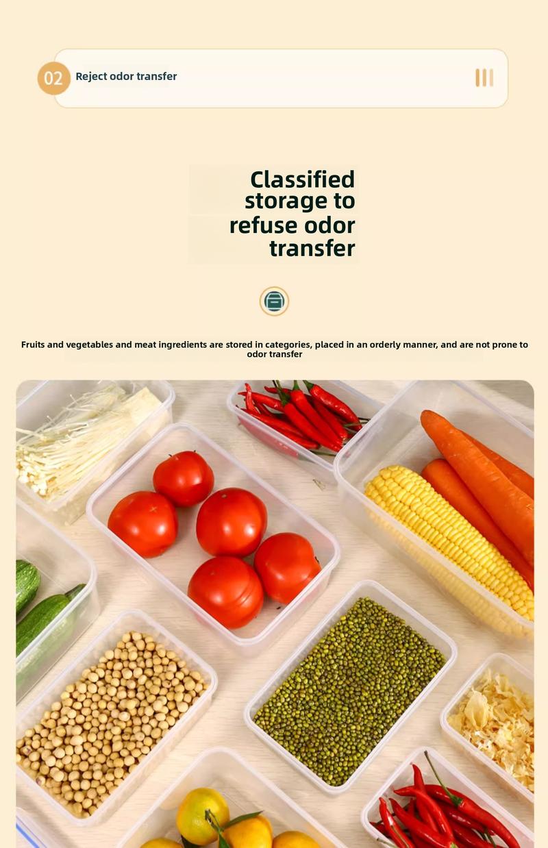 Product Introduction of Kitchen refrigerator rectangular thick fresh-keeping box lid sealed microwave oven heating lunch box vegetable and fruit storage box 5