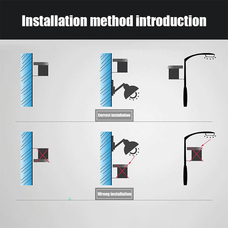Product Introduction of Street light Switch AS-20 automatic auto on off photocell  DC AC 220V photo switch sensor Switch Photocell Street Light  Photoswitch Rainproof light control Waterproof 13